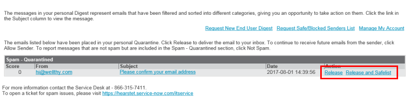 Release and Release from Safelist links are on the right in the Action column of the Spam - Quarantined table